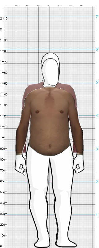 Full Size Comparison