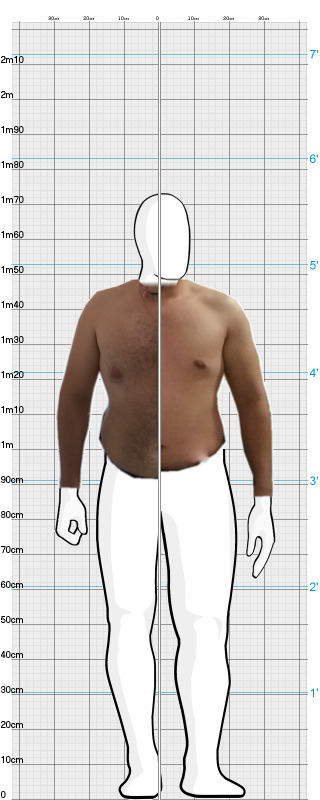 Full Size Comparison