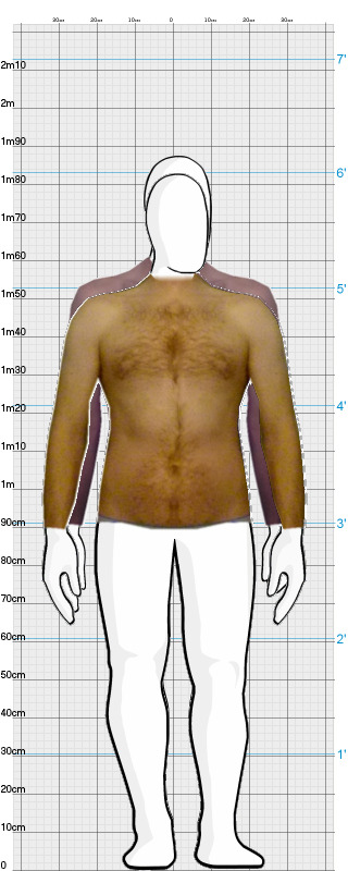 Full Size Comparison