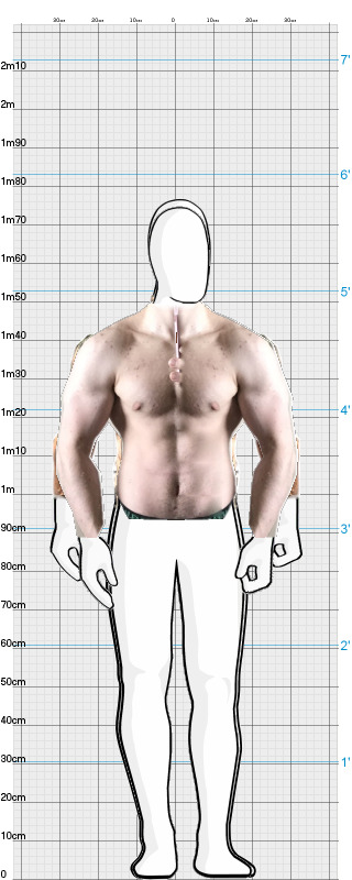 Full Size Comparison