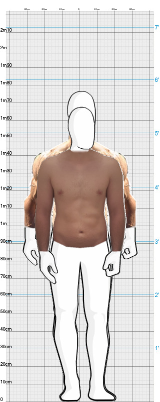 Full Size Comparison