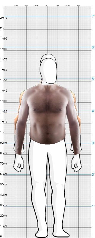 Full Size Comparison