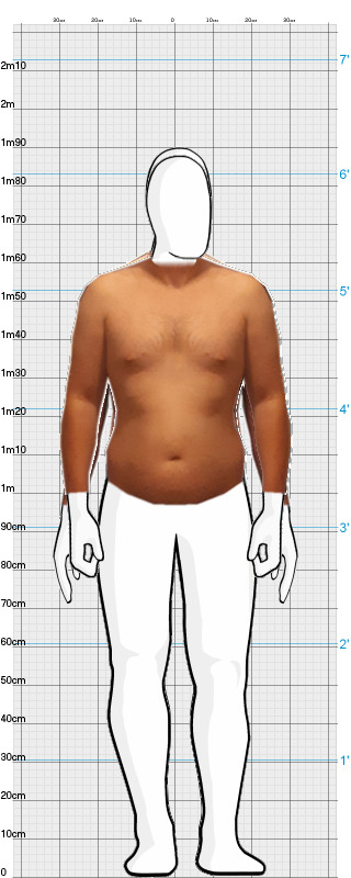 Full Size Comparison