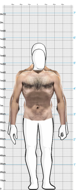 Full Size Comparison