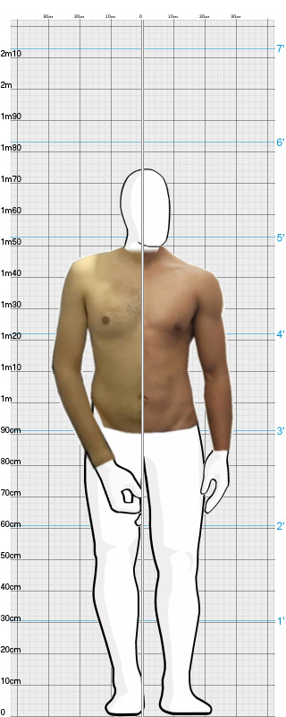 Full Size Comparison