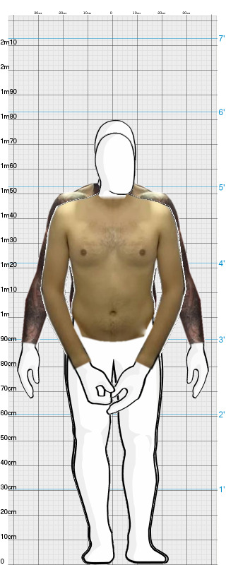 Full Size Comparison