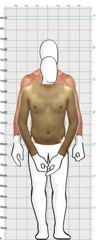 Full Size Comparison