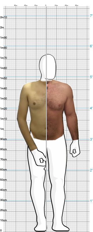 Full Size Comparison