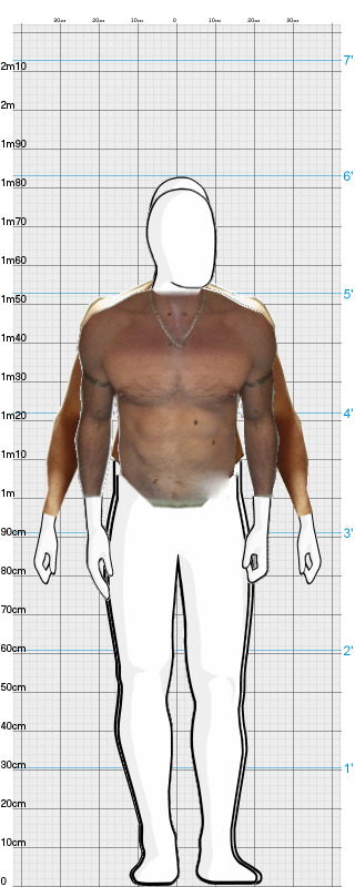 Full Size Comparison