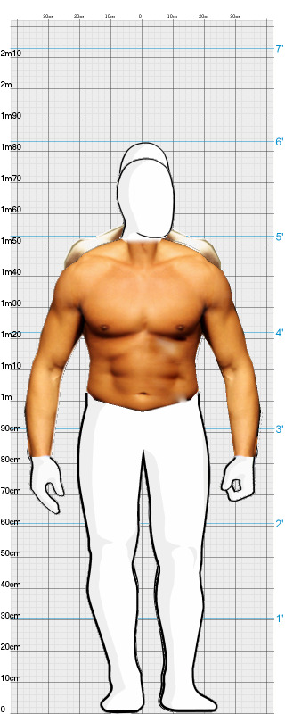 Full Size Comparison