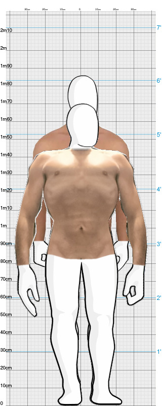 Full Size Comparison