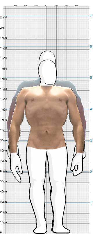 Full Size Comparison