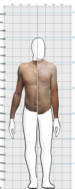 Full Size Comparison