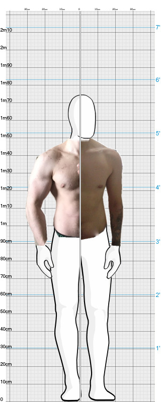 Full Size Comparison