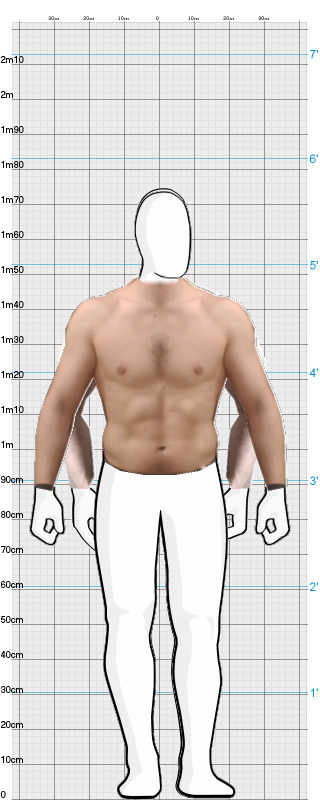 Full Size Comparison