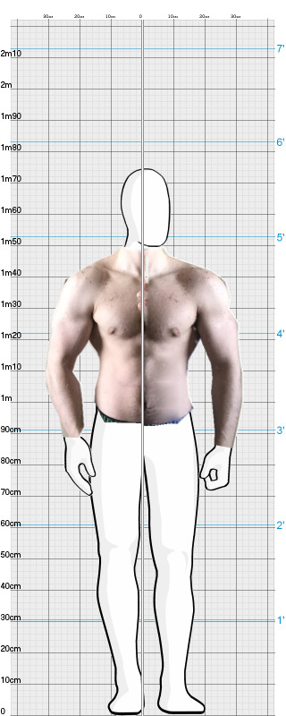 Full Size Comparison