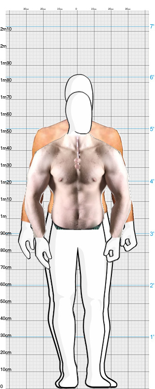 Full Size Comparison