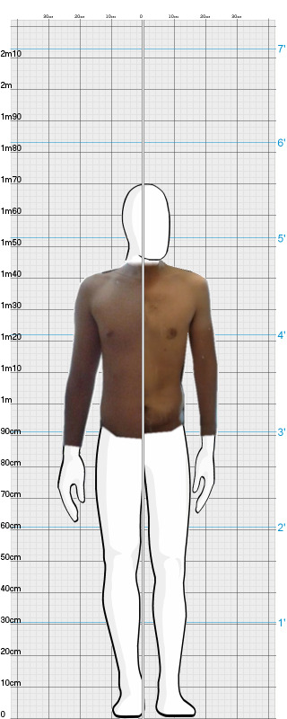 Full Size Comparison