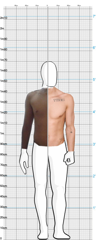 Full Size Comparison