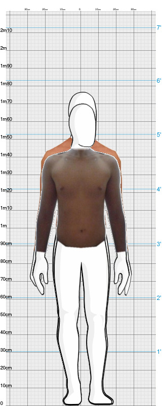 Full Size Comparison