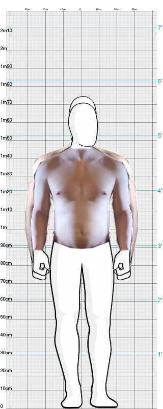 Full Size Comparison