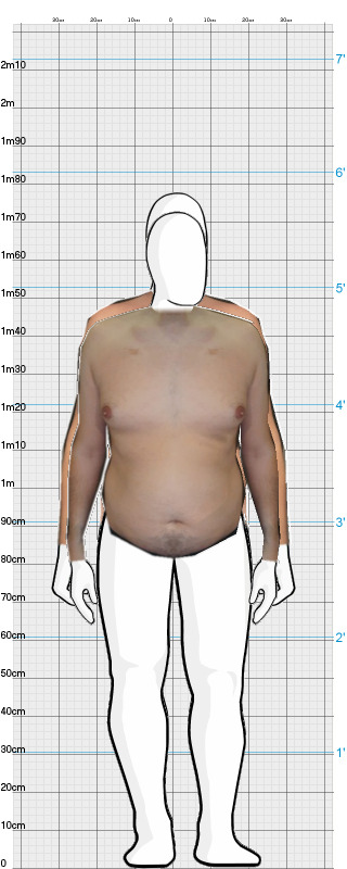 Full Size Comparison