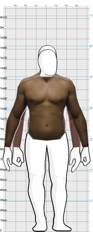 Full Size Comparison