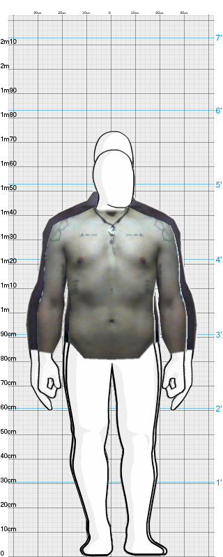 Full Size Comparison