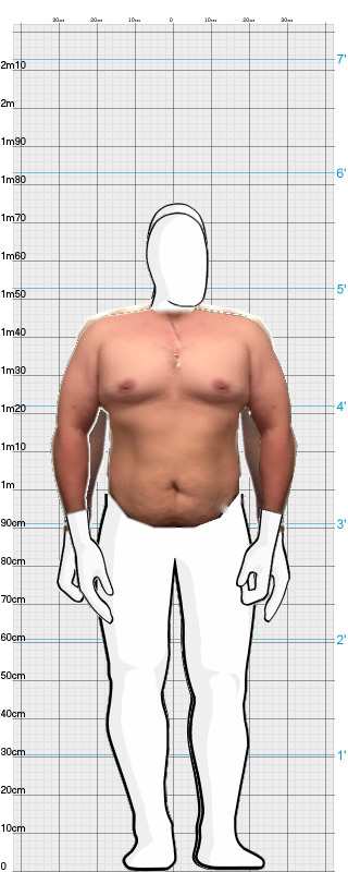 Full Size Comparison