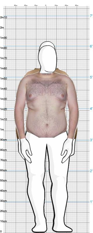 Full Size Comparison