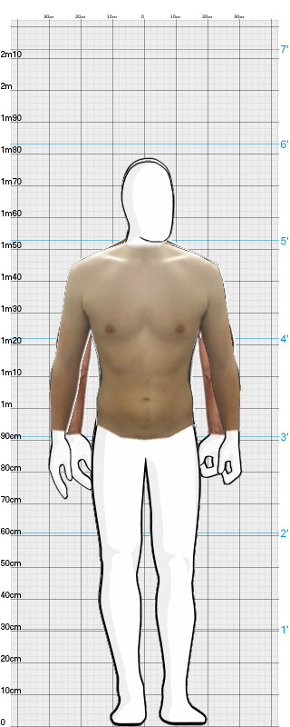 Full Size Comparison