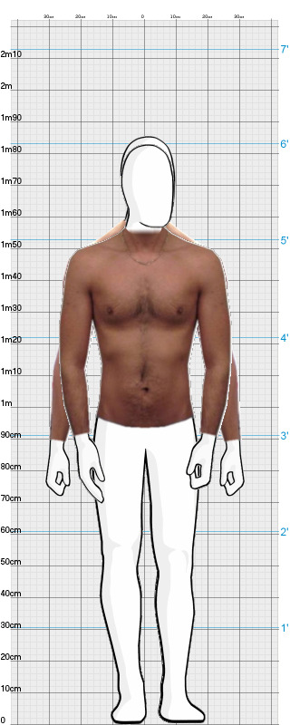 Full Size Comparison