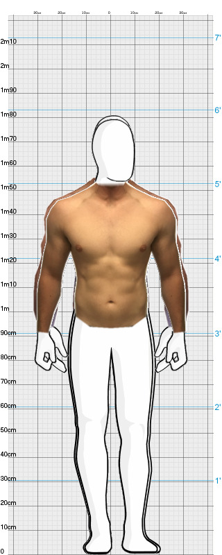 Full Size Comparison