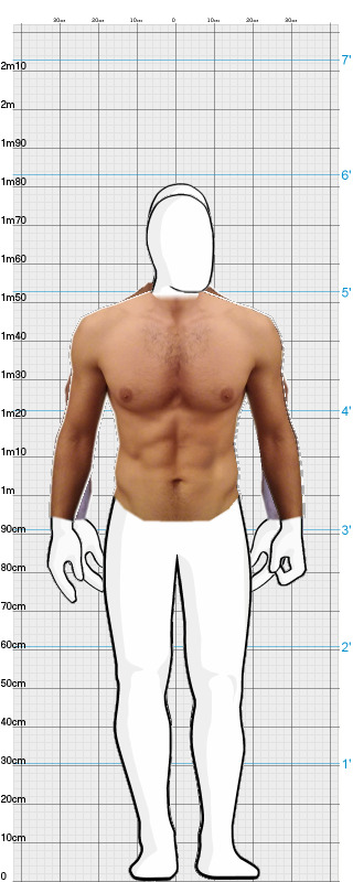 Full Size Comparison