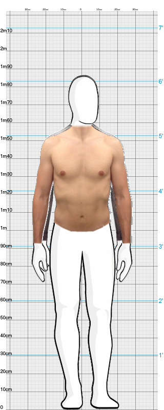 Full Size Comparison