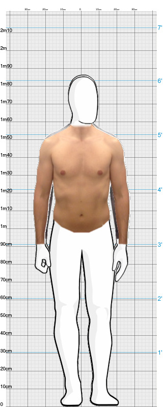 Full Size Comparison