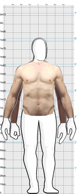 Full Size Comparison