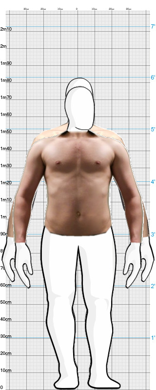 Full Size Comparison