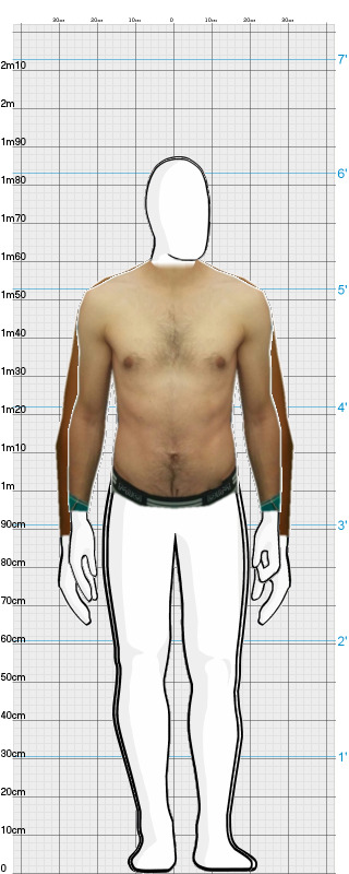 Full Size Comparison