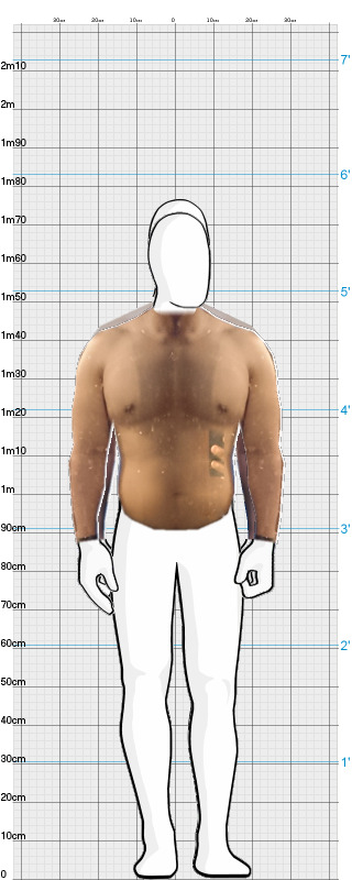 Full Size Comparison