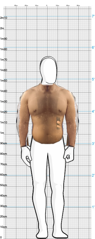 Full Size Comparison