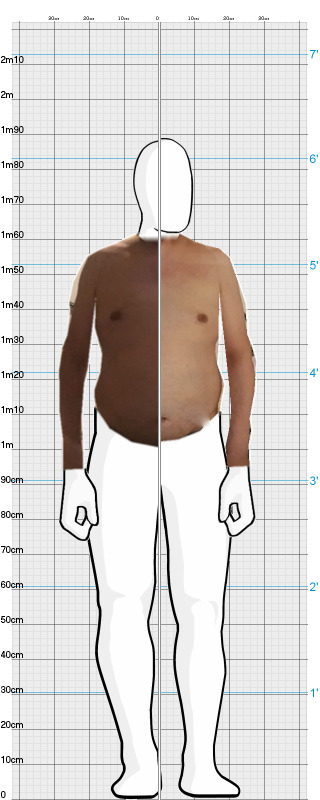 Full Size Comparison