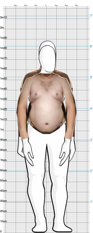 Full Size Comparison