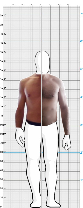 Full Size Comparison