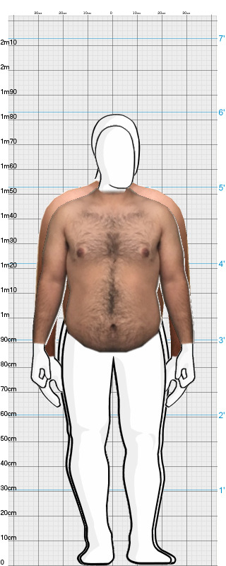 Full Size Comparison