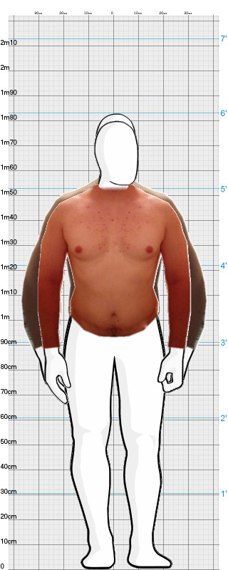 Full Size Comparison