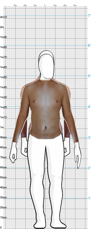 Full Size Comparison