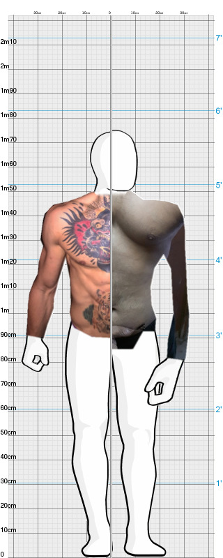 Full Size Comparison