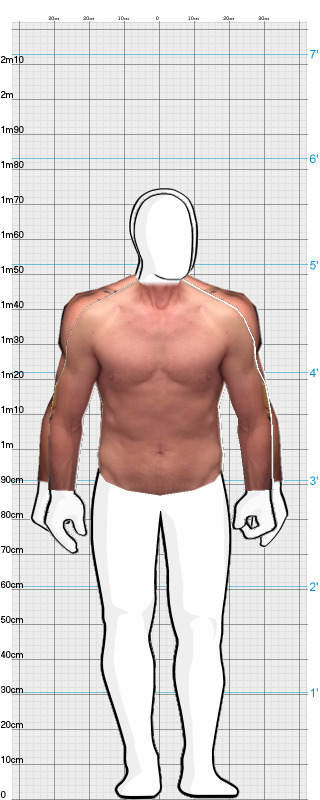 Full Size Comparison