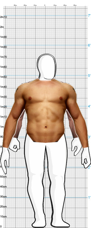 Full Size Comparison